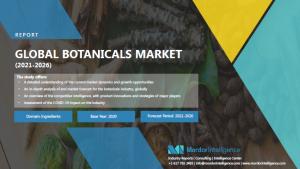 Global Botanicals Market (2021-2026)